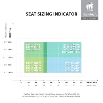 Seat Sizing Indicator