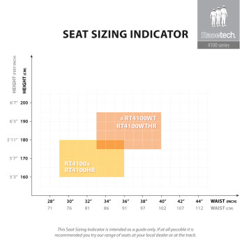 Seat Sizing Indicator